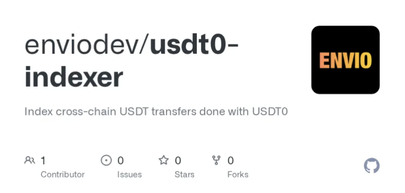 Index USDT0 with Envio